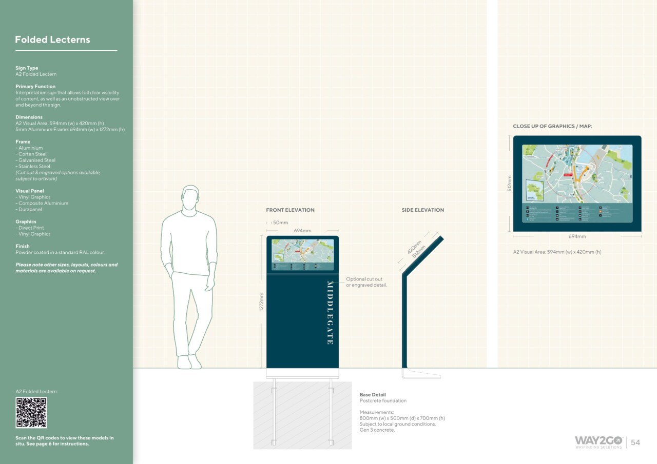 Folded Lecterns