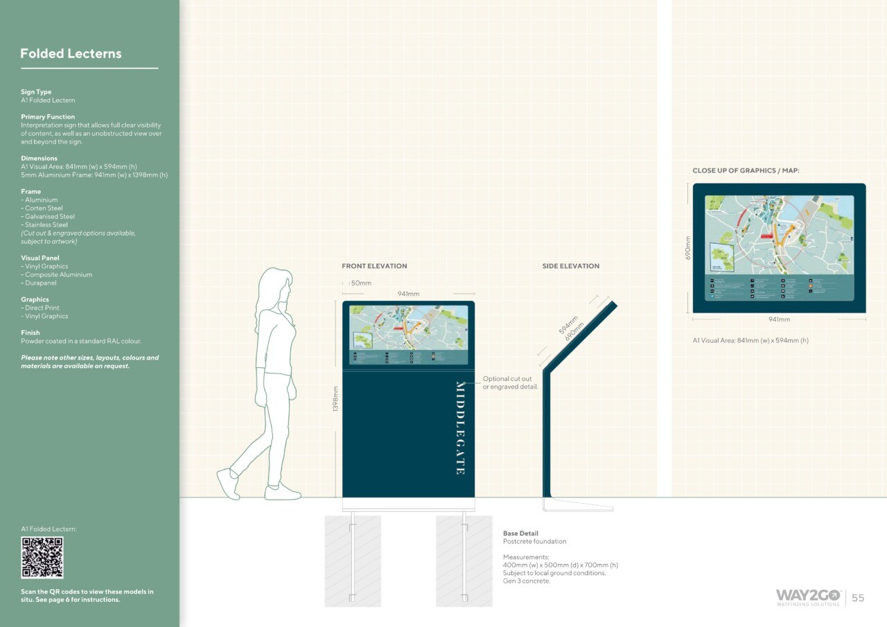 Folded Lecterns