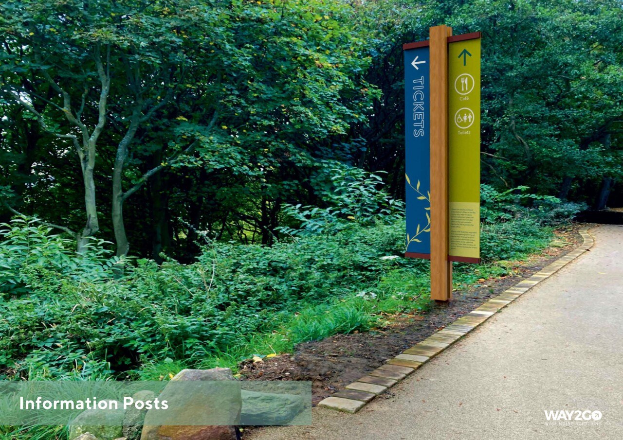 Information Posts