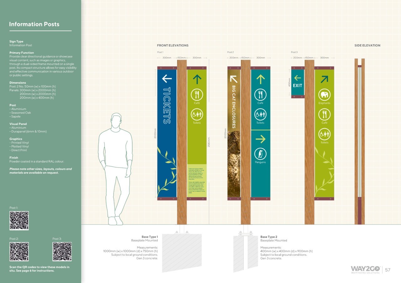 Information Posts