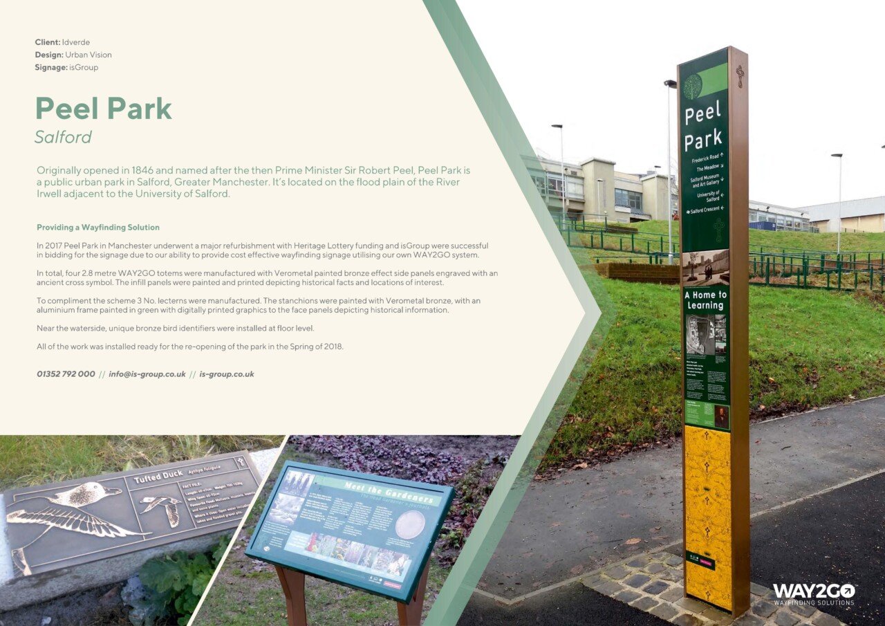 Noticeboard Signs
